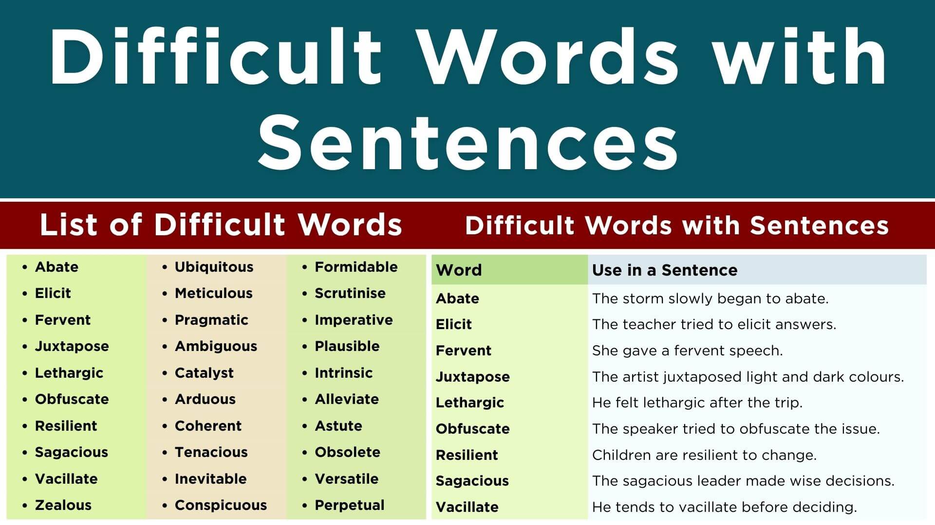 30 Difficult Words with Meanings in English