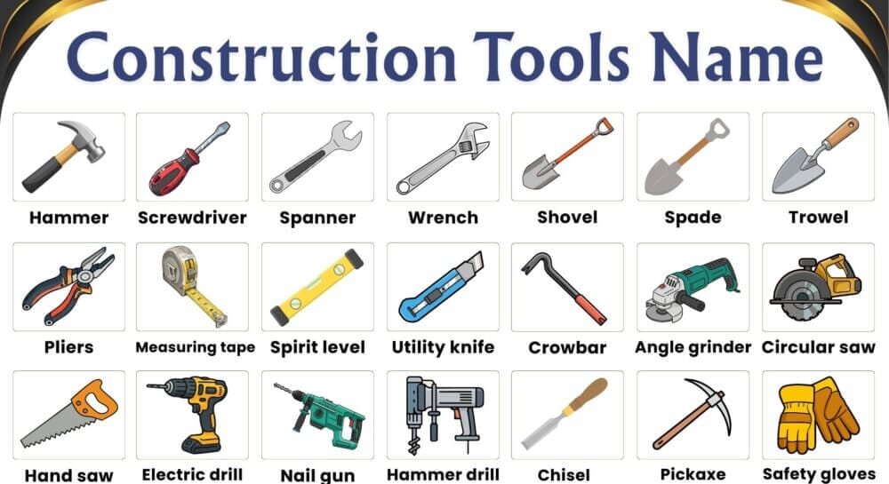 50 Construction Tools Name in English with Pictures