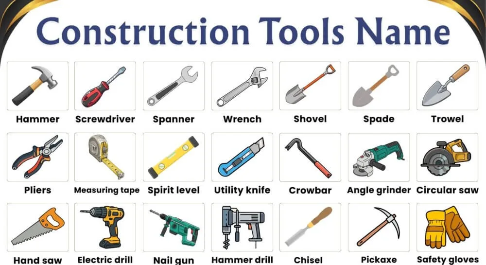 50 Construction Tools Name in English with Pictures