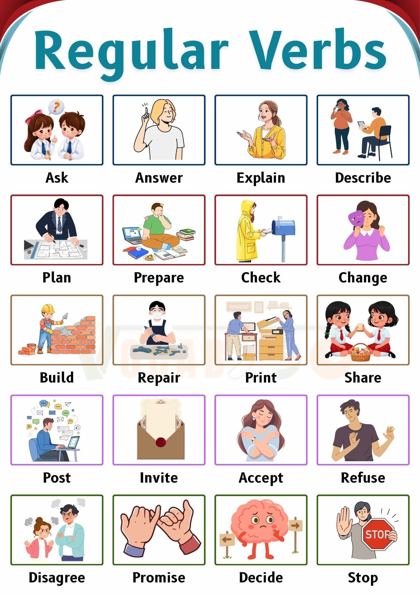 100+ Regular Verbs in English with Meanings and Examples