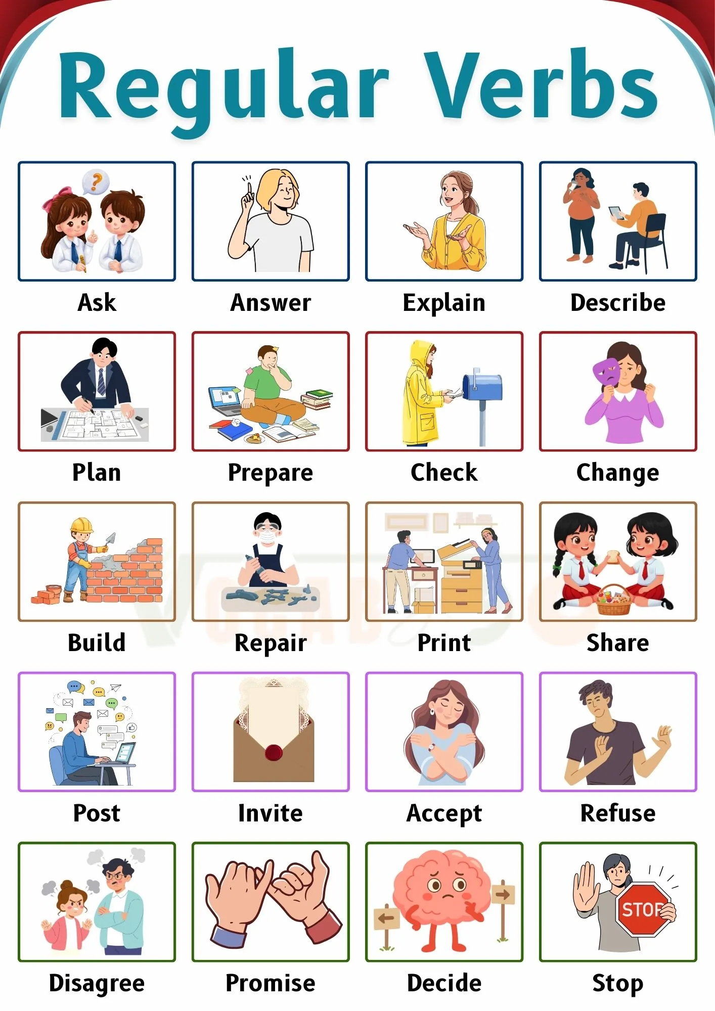 100+ Regular Verbs in English with Meanings and Examples