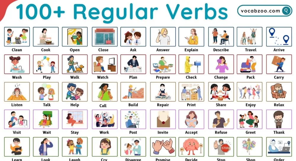 100+ Regular Verbs in English with Meanings and Examples
