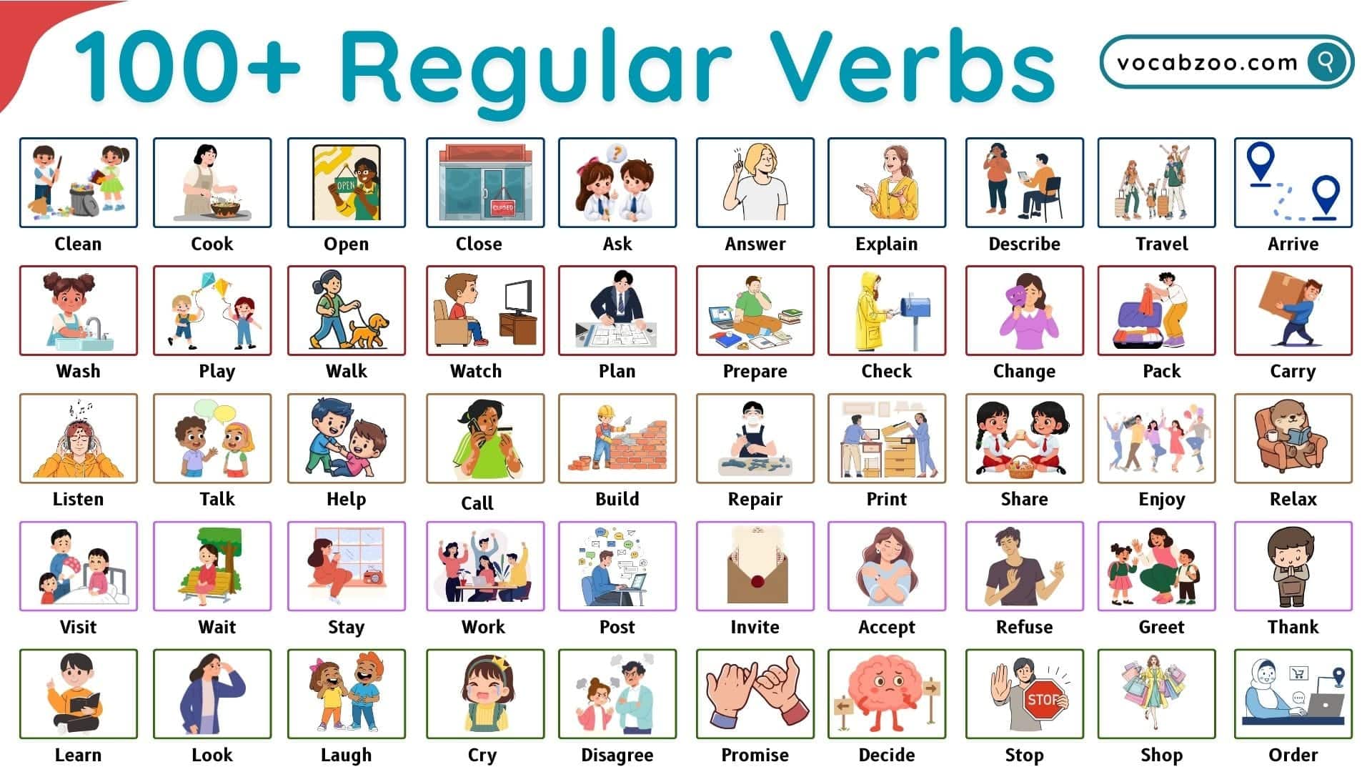 100+ Regular Verbs in English with Meanings and Examples