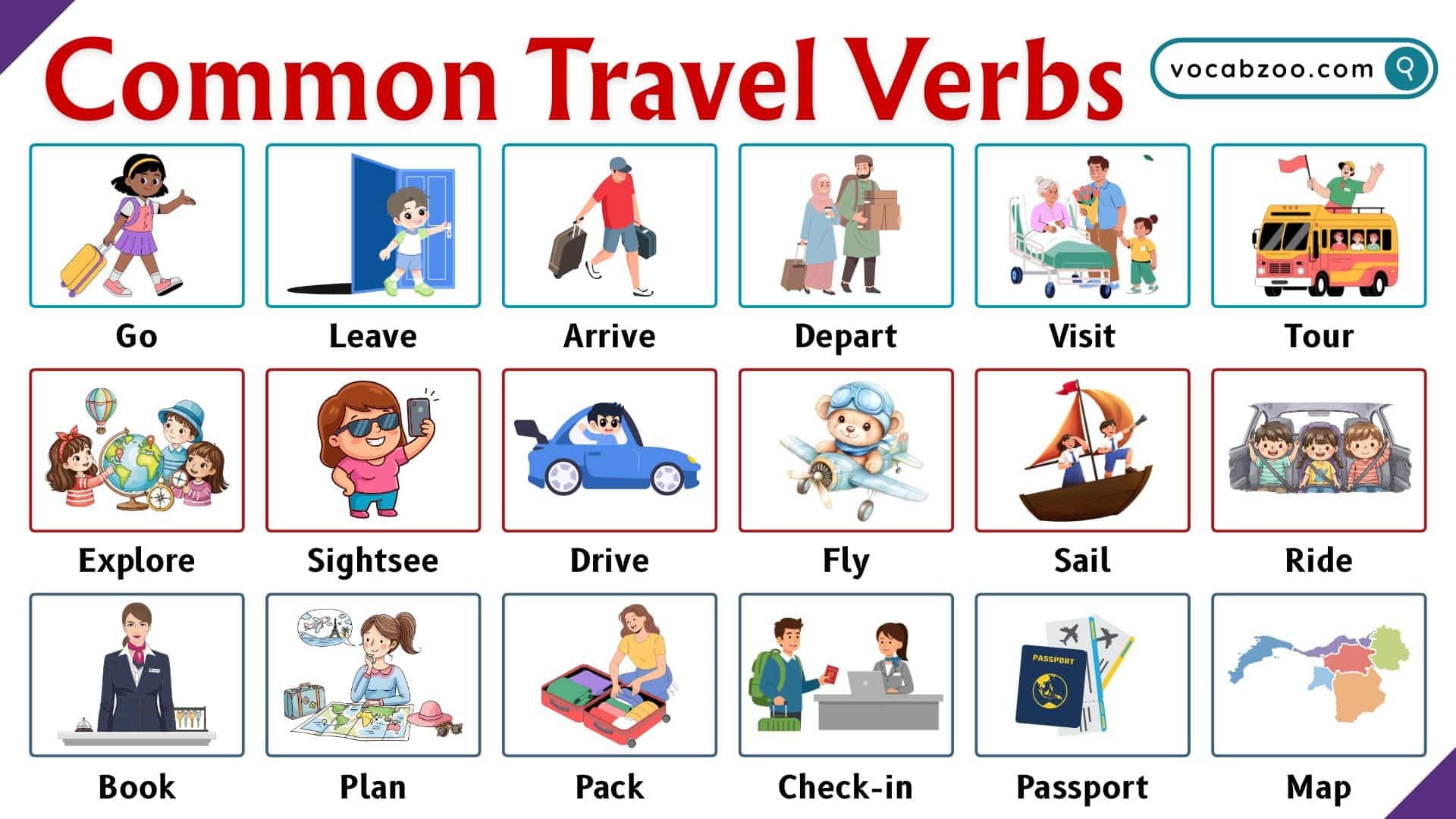Travel Verbs in English with Meanings and Pictures