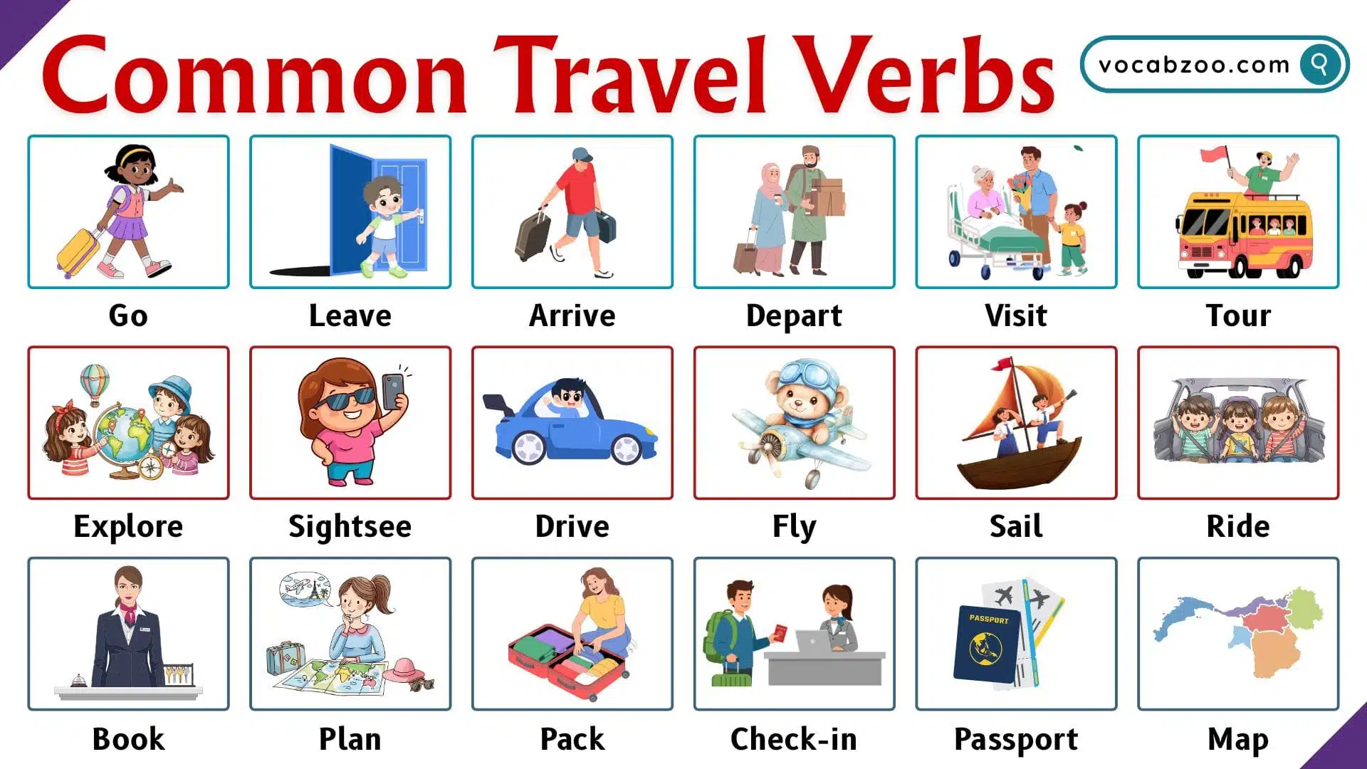 Travel Verbs in English with Meanings and Pictures