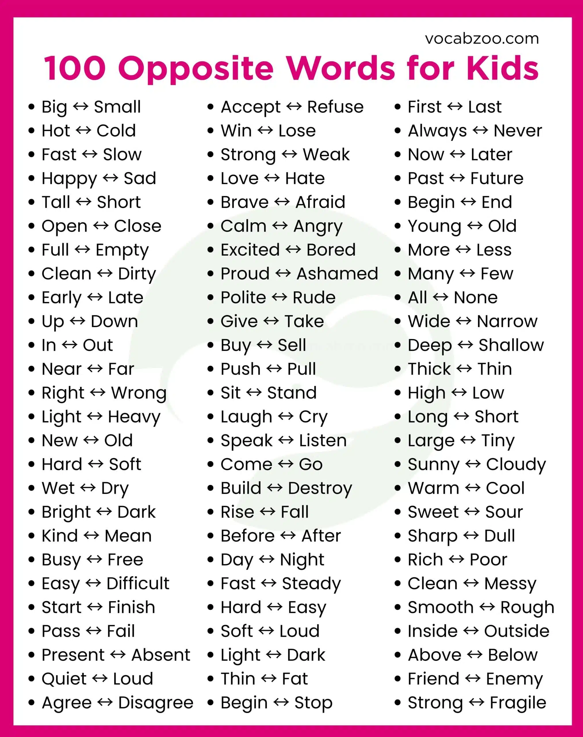 Opposite Words for Kids