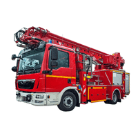 Fire Truck | Transport Names for Kids