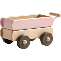 Trolley | Transport Names for Kids