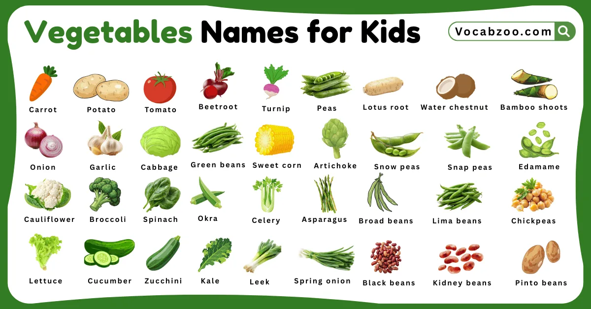 Vegetables Names for Kids in English with Pictures