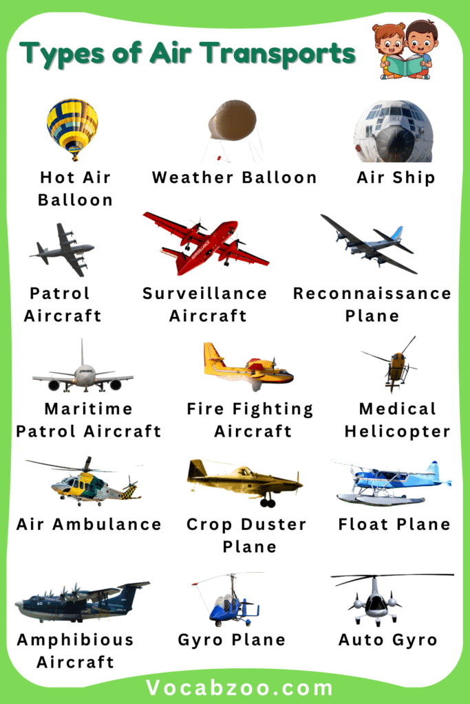 Air Transports Names for Kids in English with Pictures - Vocabzoo