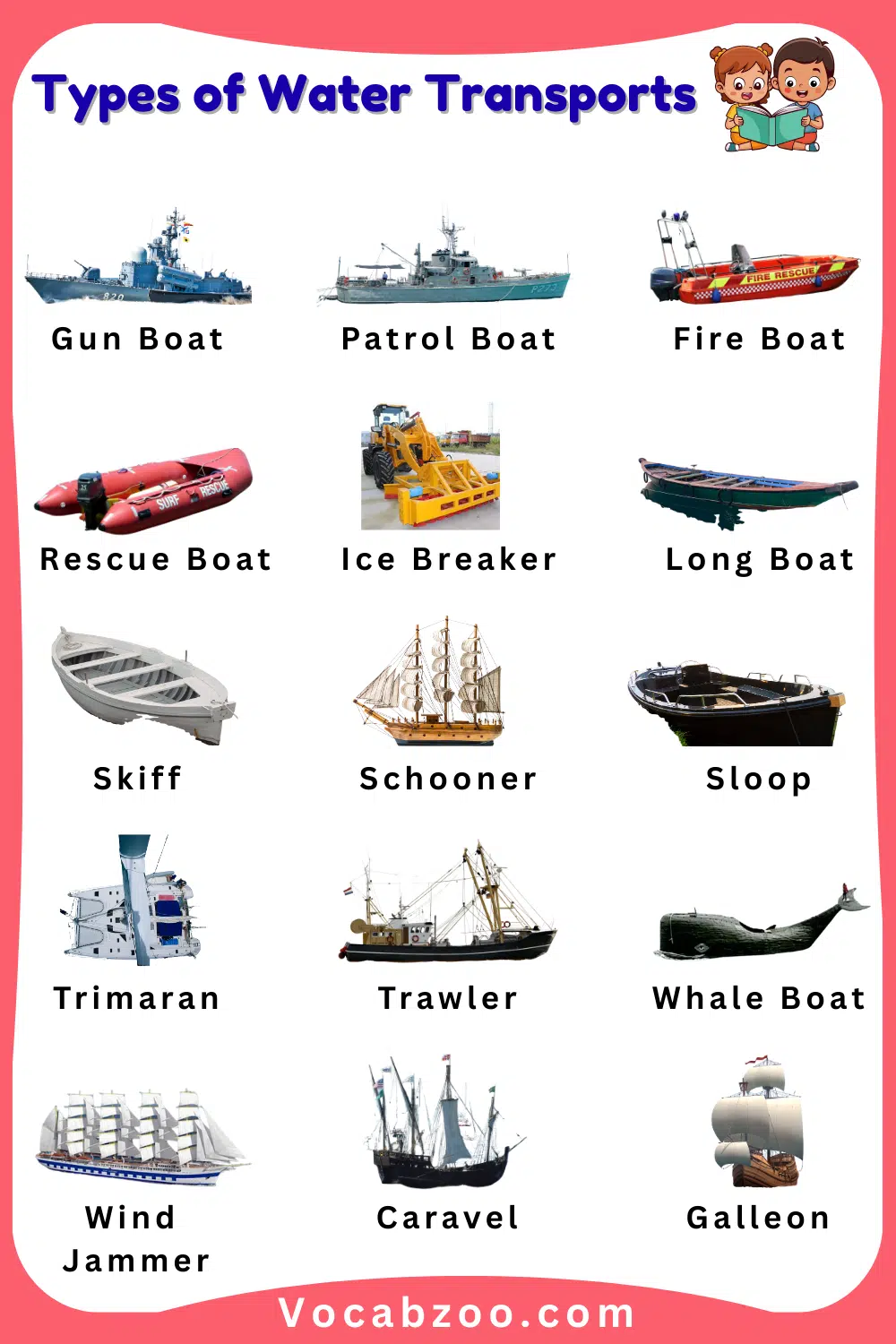 15 Names of Water Transports Names for Kids