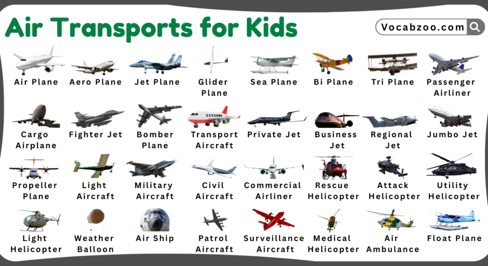 Air Transports Names for Kids in English with Pictures