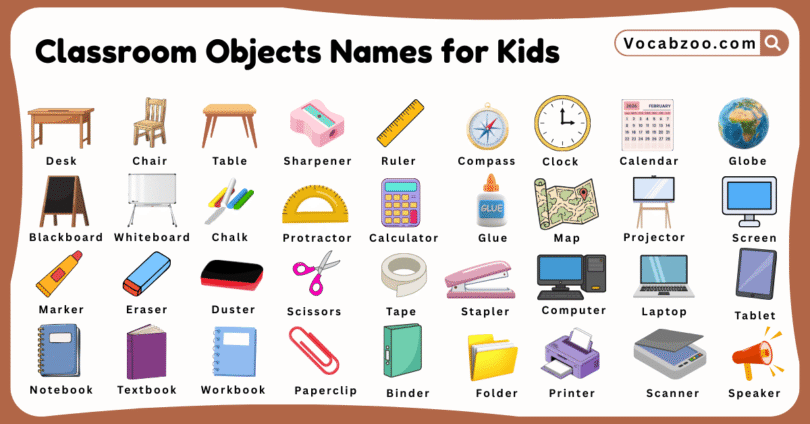 Classroom Objects Names for Kids in English with Pictures