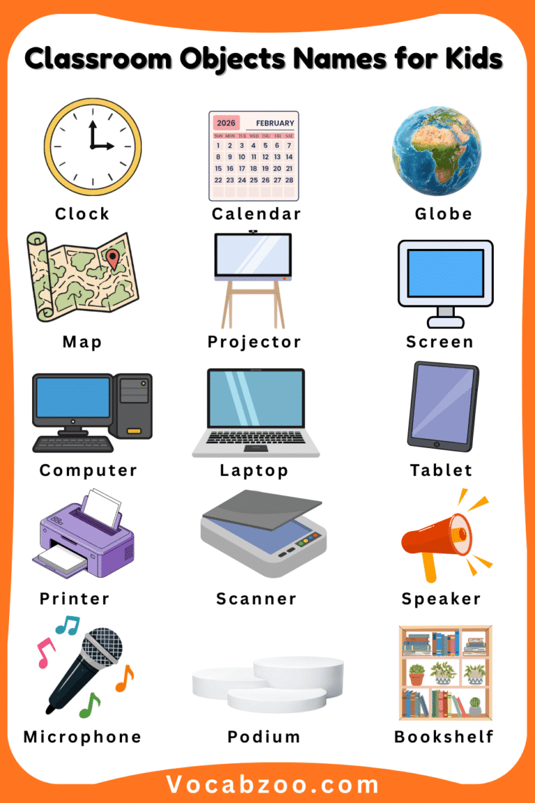 Classroom Objects Names for Kids in English with Pictures - Vocabzoo