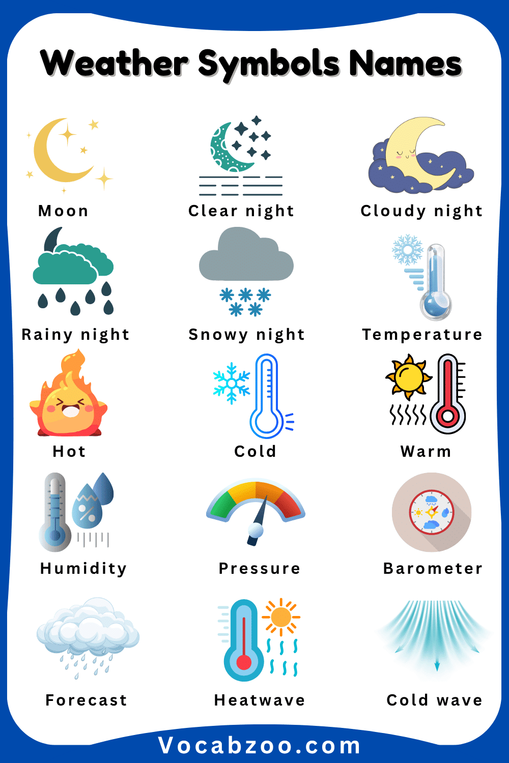 Common Weather Symbols Names for Kids and Images