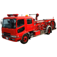 Fire Truck | Vehicles Names for Kids