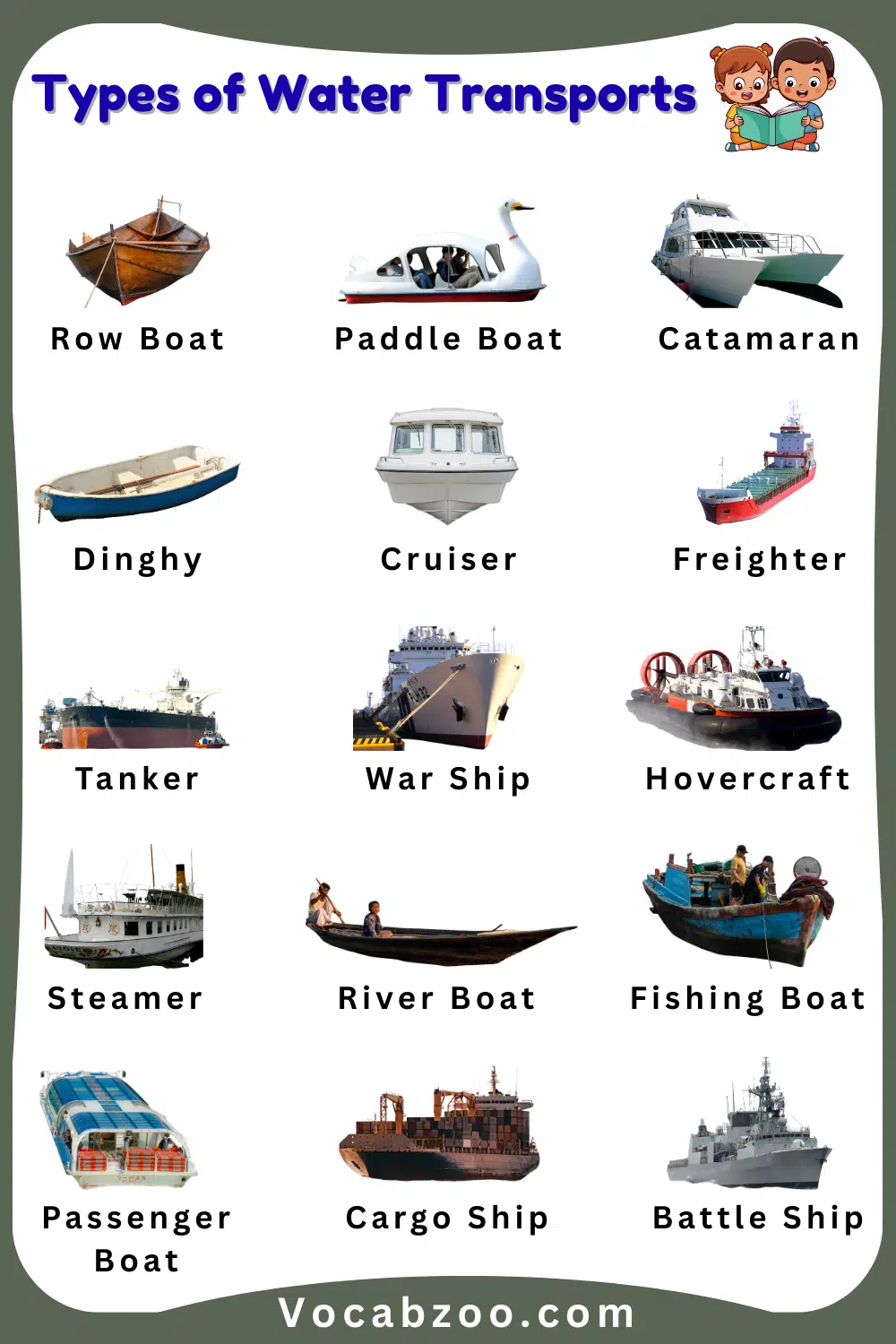 Kids Water Transports Names in English and their Images