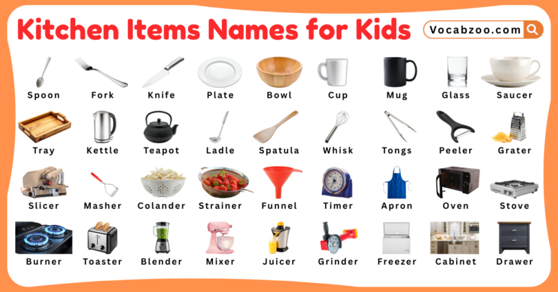 Kitchen Items Names for Kids in English with Pictures