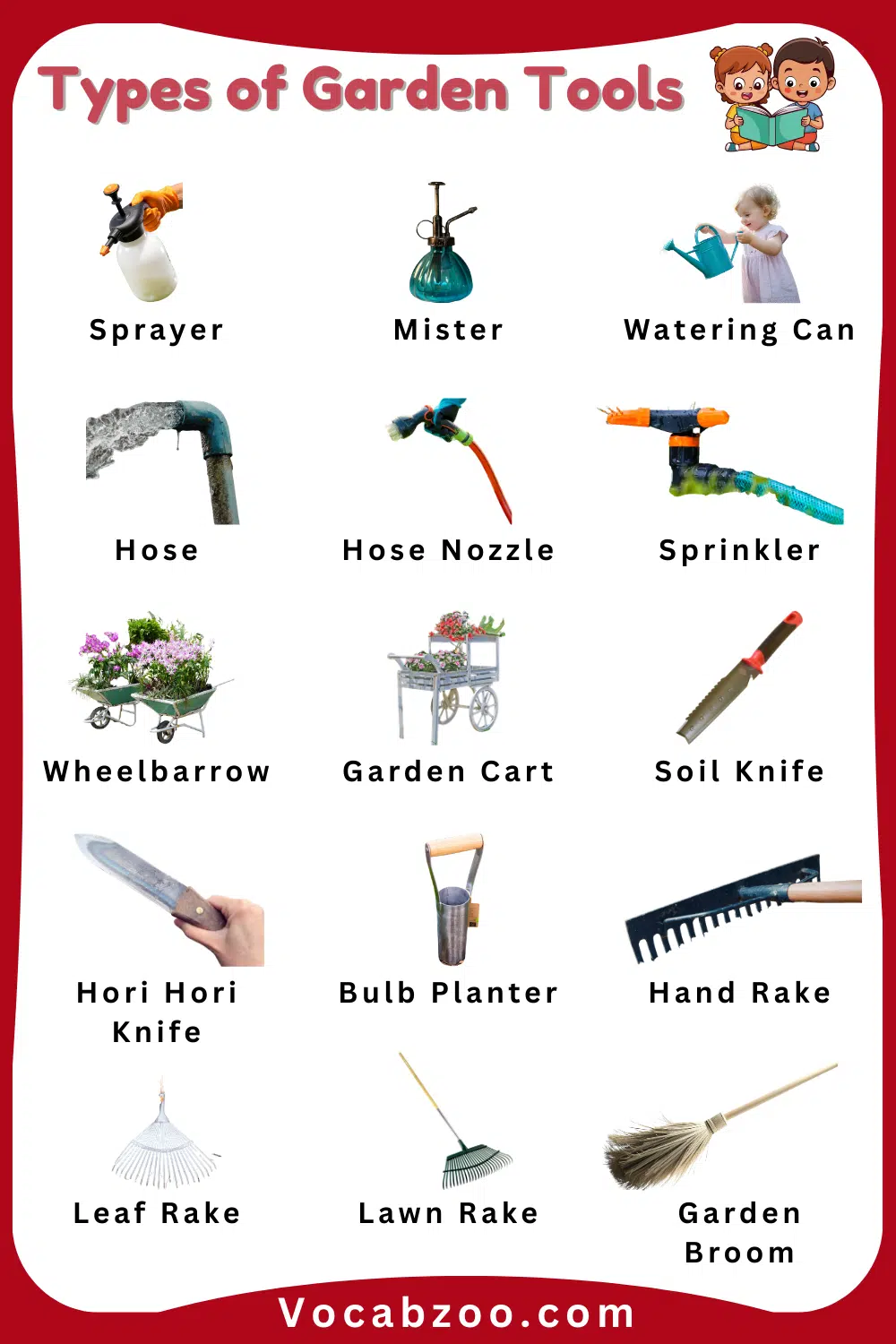 Learn Garden Tools Names for Kids with Pictures