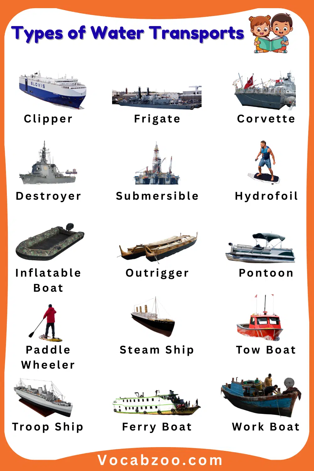 Learn Names of Water Transports for Kids with their Images