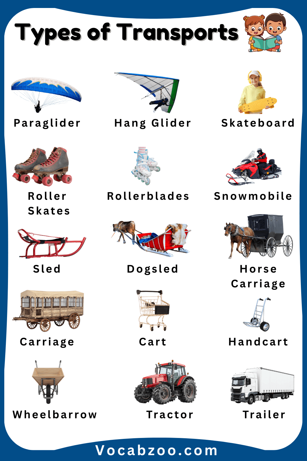 Learn Types of Transport Names for Kids in English and Images
