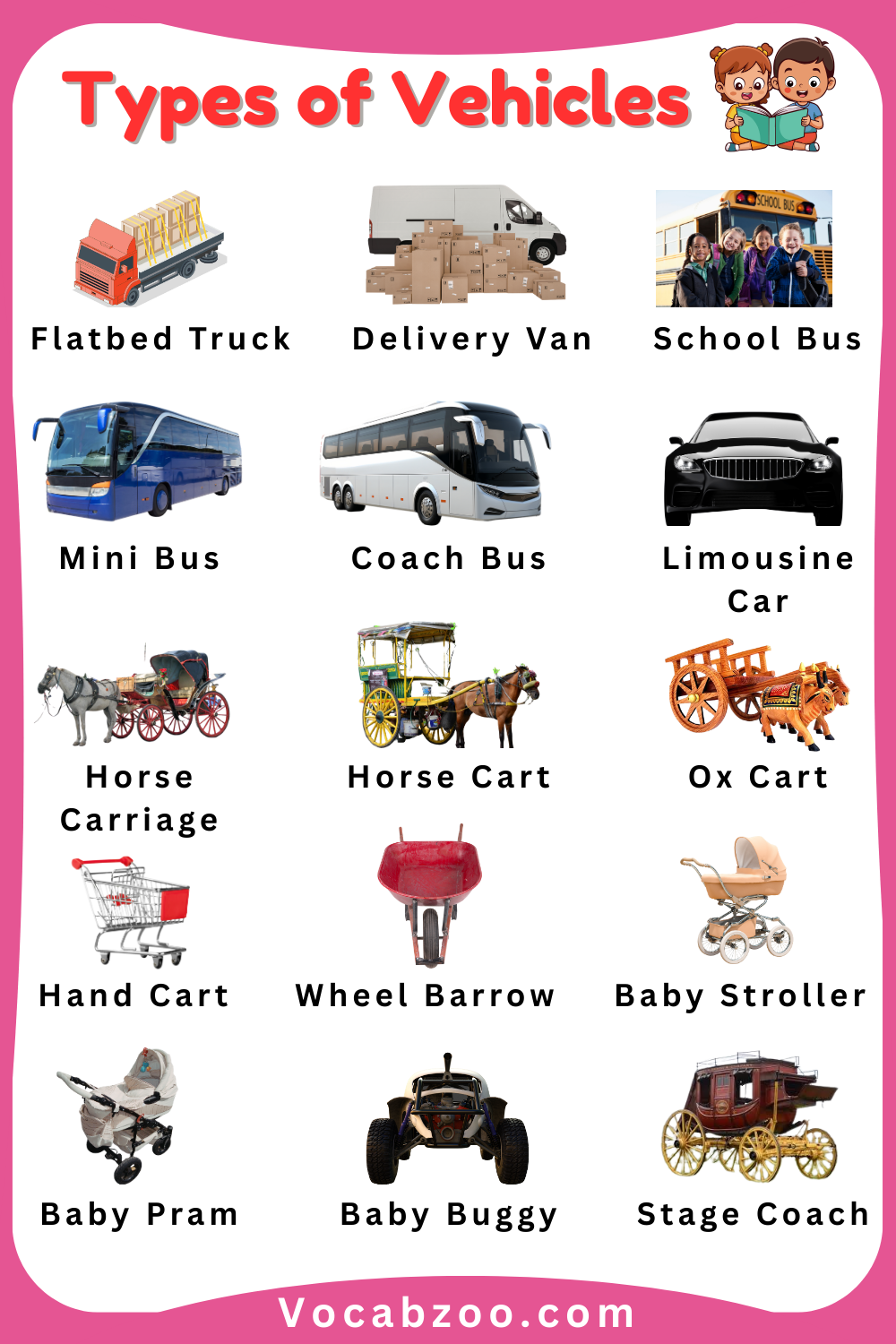 Most Popular Names of Vehicles for Kids with Pictures