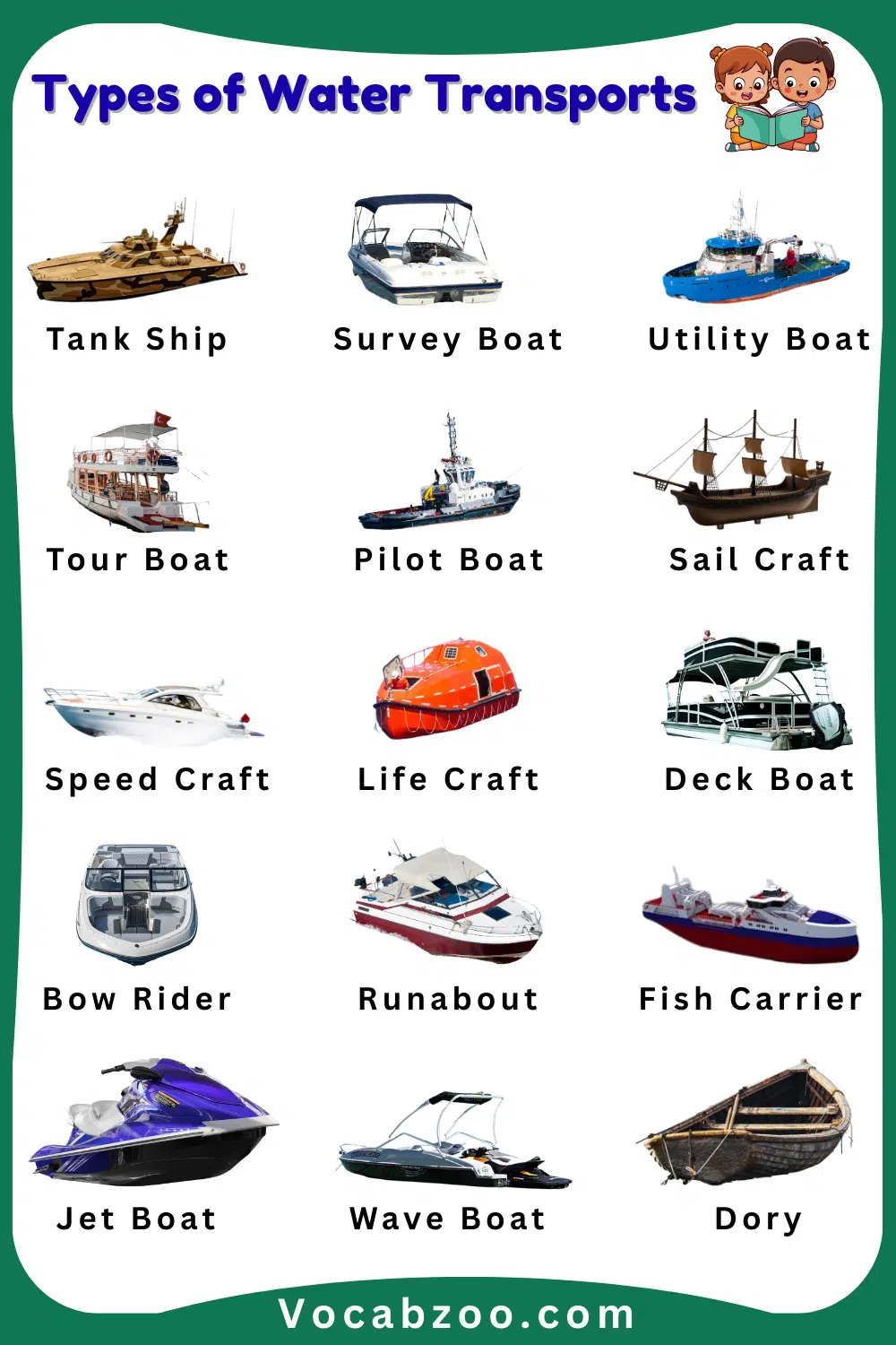 Most Popular Names of Water Transports for Kids with Pictures
