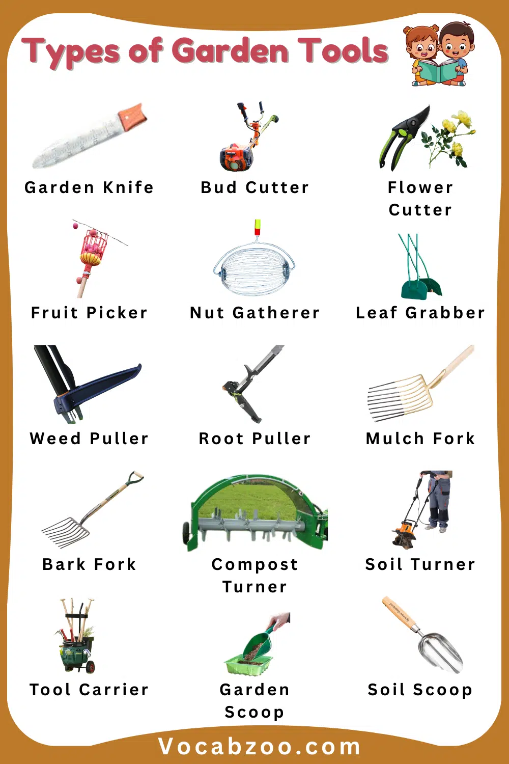 Popular Names of Garden Tools in English with Images