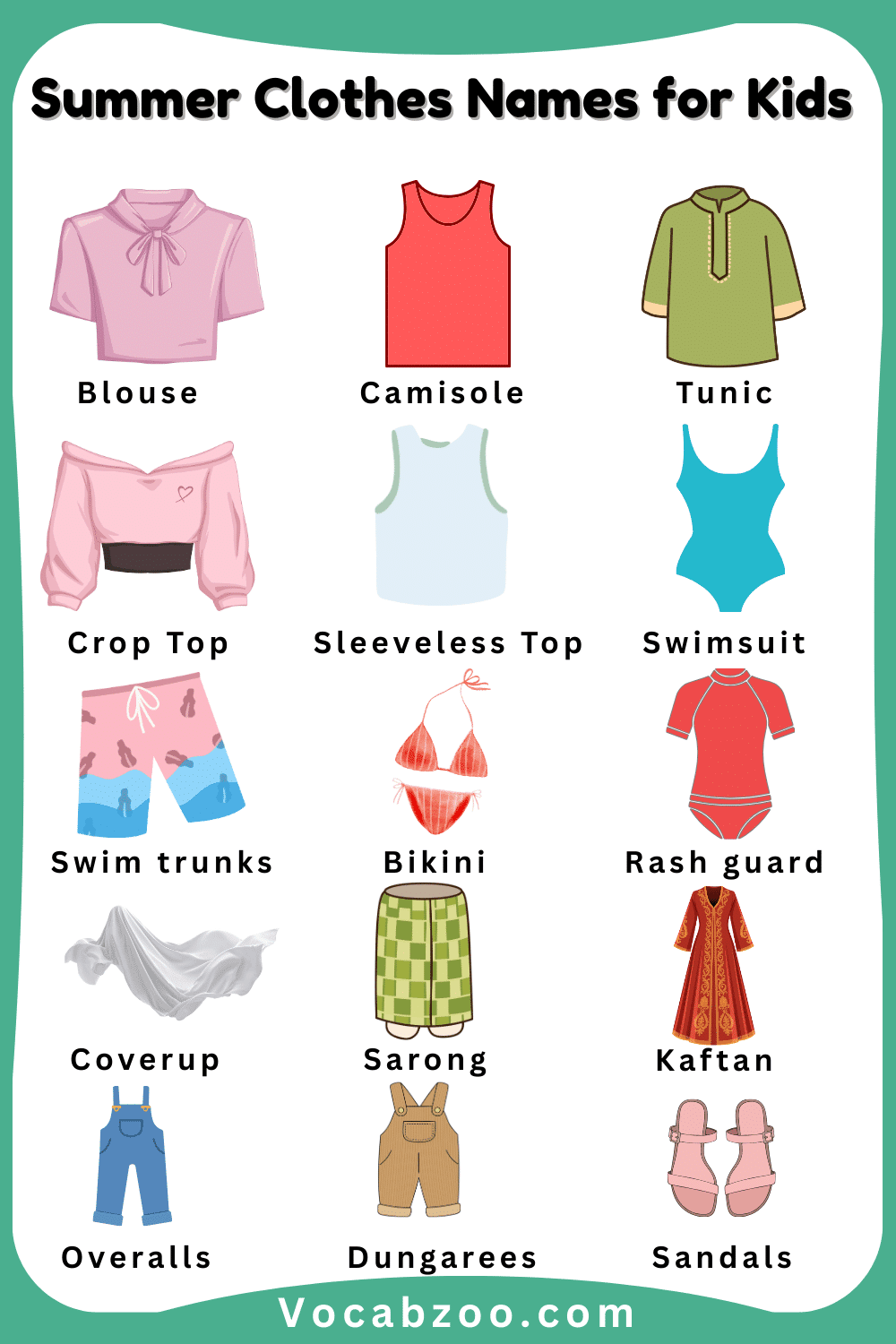 Summer Clothes Names for Child in English with Pictures