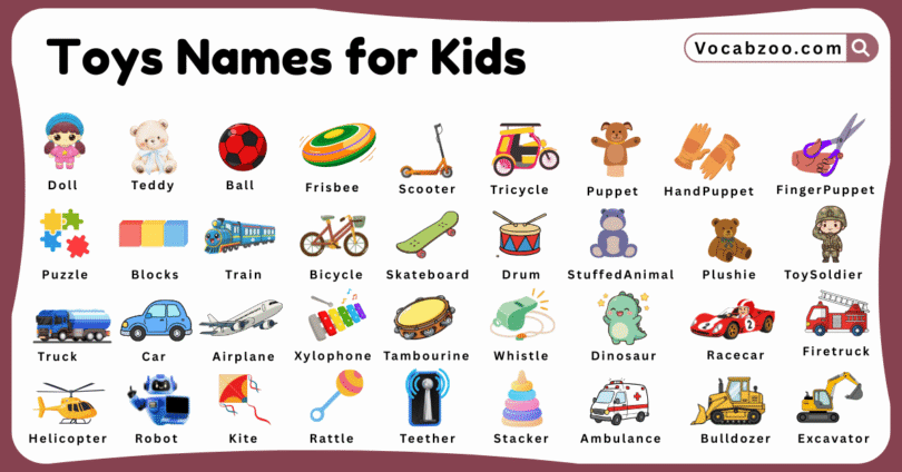 Toys Names for Kids in English with Pictures
