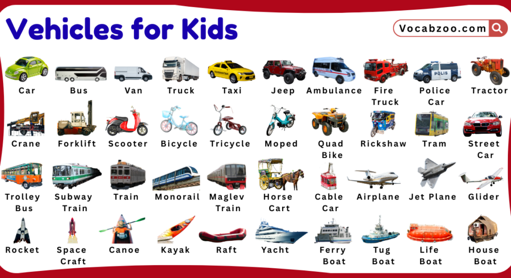 Vehicles Names for Kids in English with Pictures