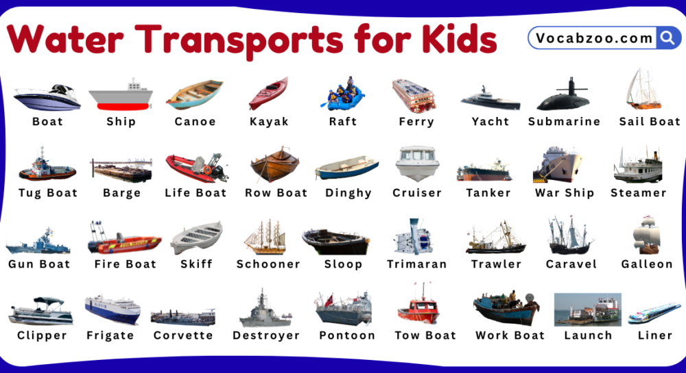 Water Transports Names for Kids in English with Pictures