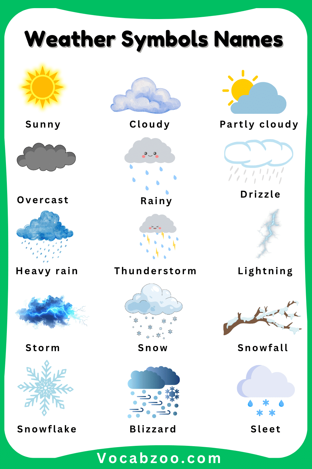 Weather Symbols Names for Kids in English and Pictures