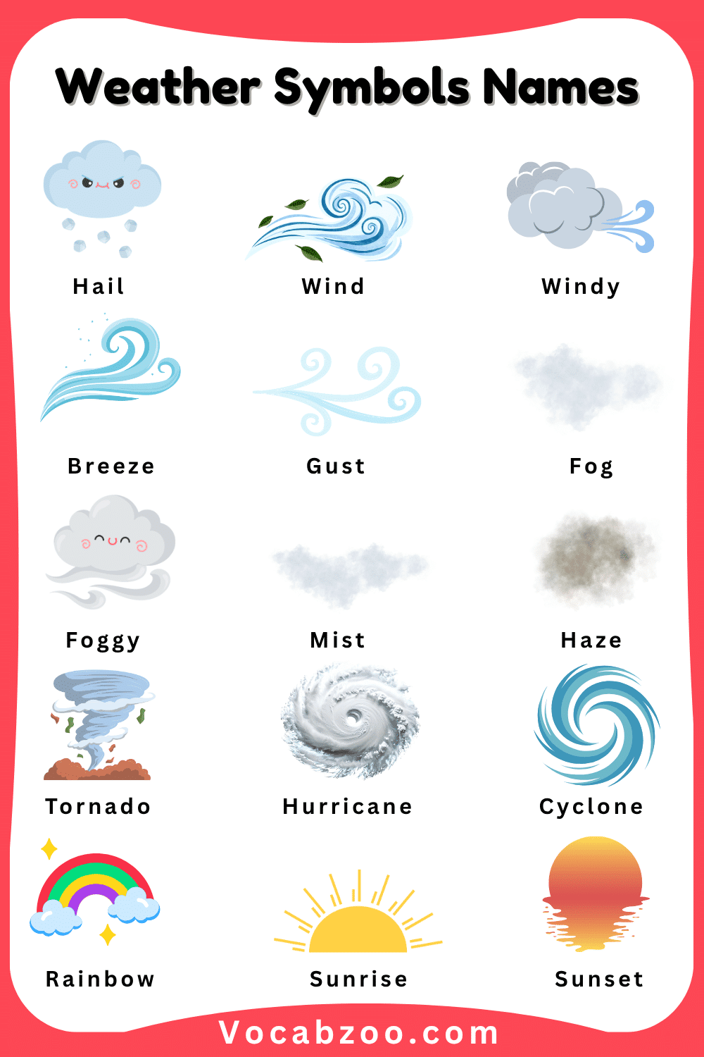 Weather Symbols for Child in English with Pictures