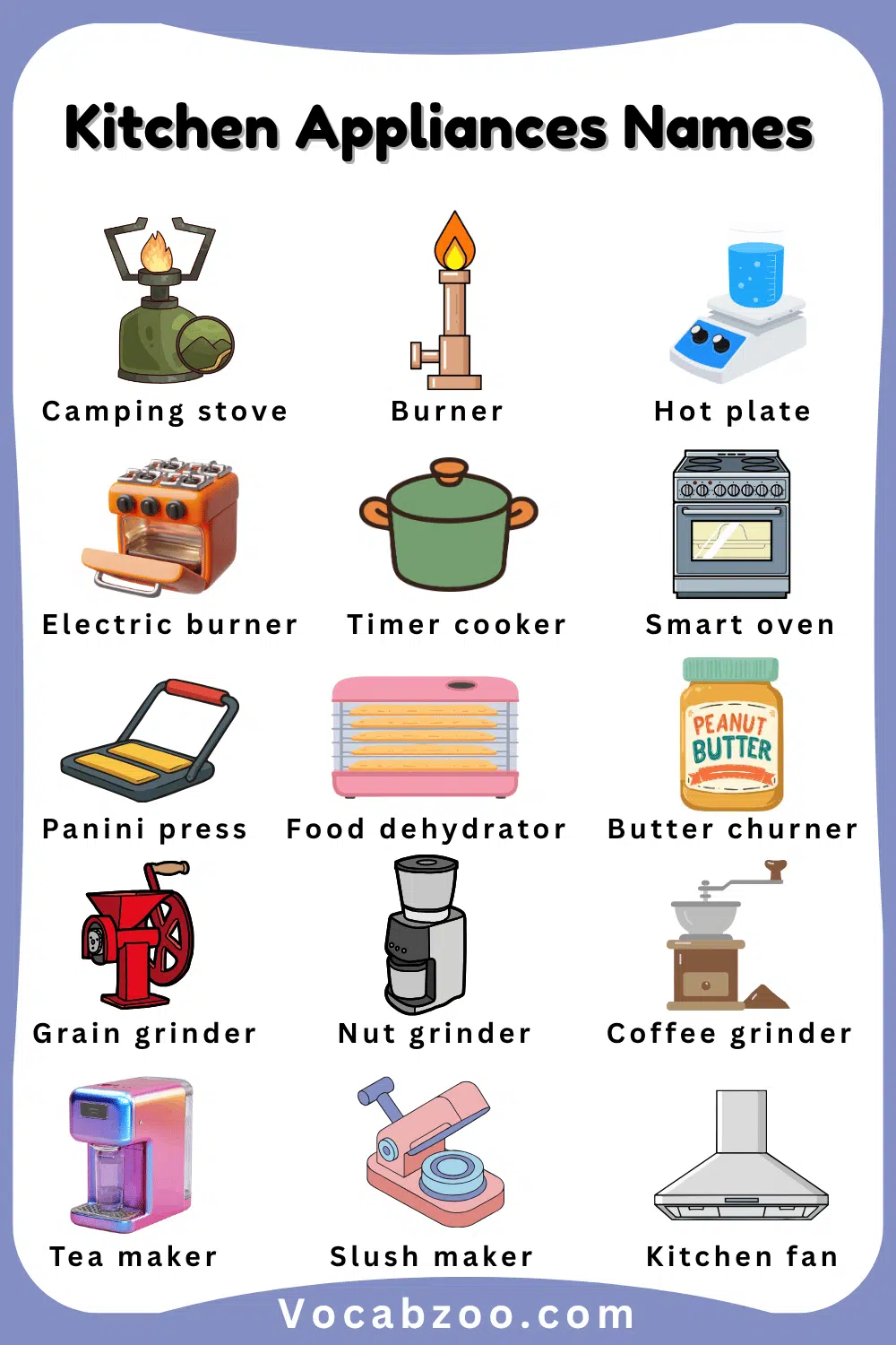 90 Kitchen Appliances Names for Kids in English and Pictures