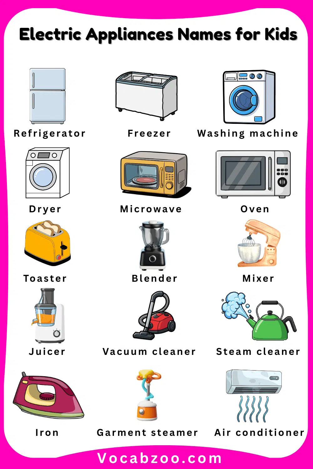 Electric Appliances Names for Kids in English and Pictures