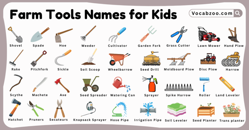 Farm Tools Names for Kids in English with Pictures