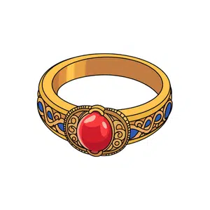 Filigree ring | Jewelry Items Names for Kids in English