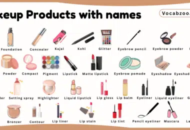 Full Makeup Products with names in English and Pictures