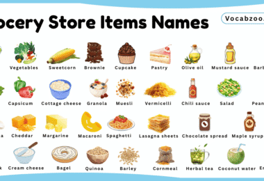 Grocery Store Items Names for Kids in English with Pictures