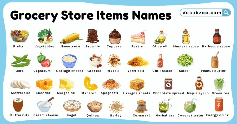 Grocery Store Items Names for Kids in English with Pictures