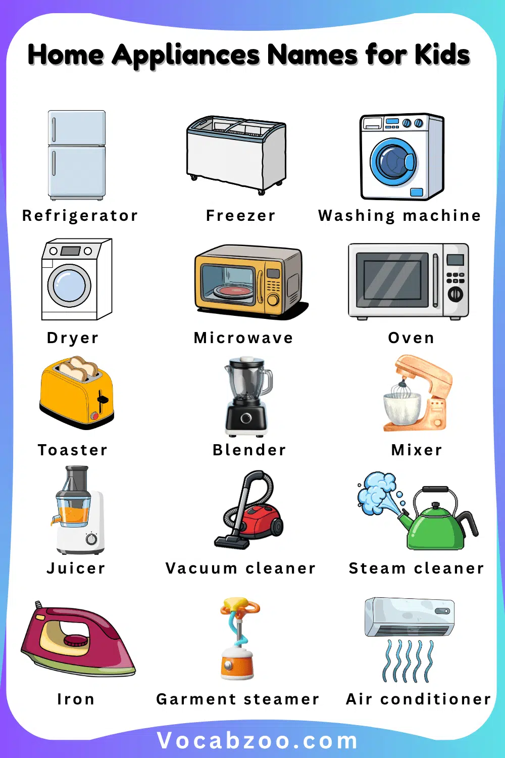 Home Appliances Names for Kids in English and Pictures