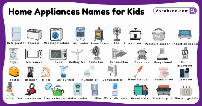 Home Appliances Names for Kids in English with Pictures