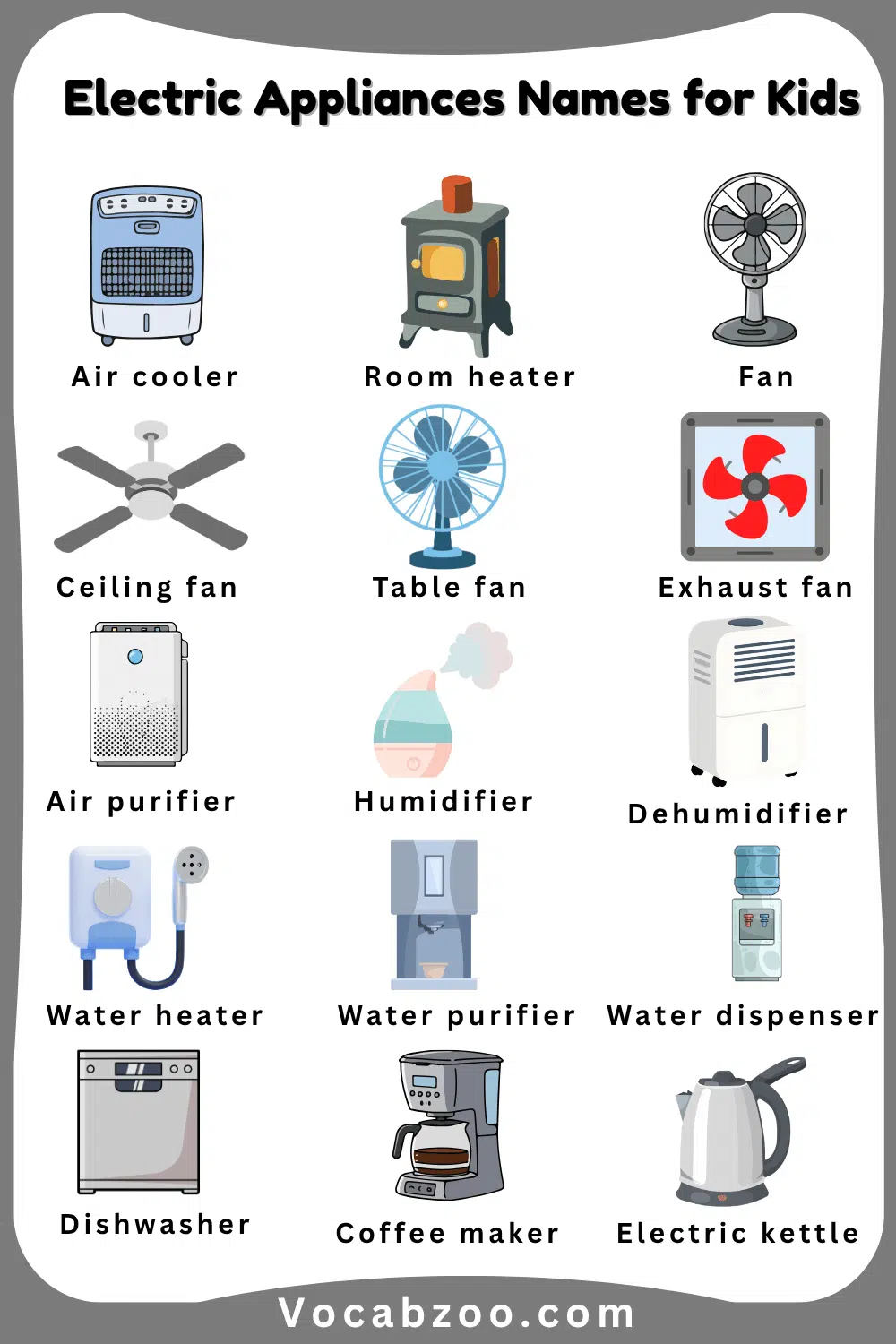 Kids Electric Appliances Name in English and their Images