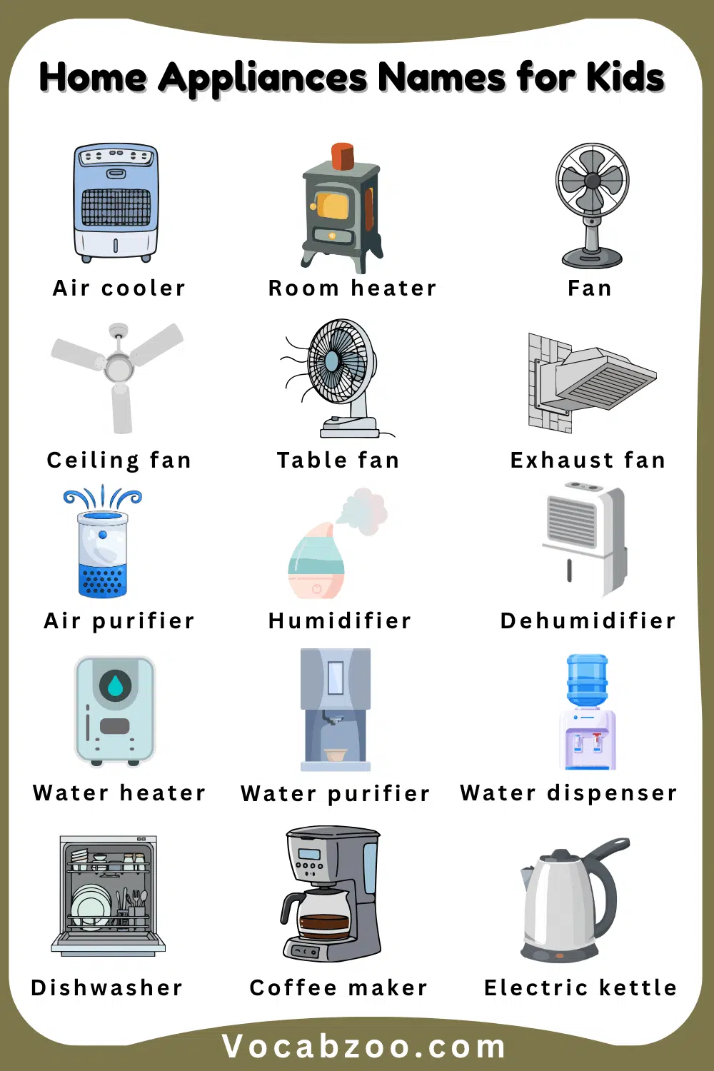 Kids Home Appliances Name in English and their Images