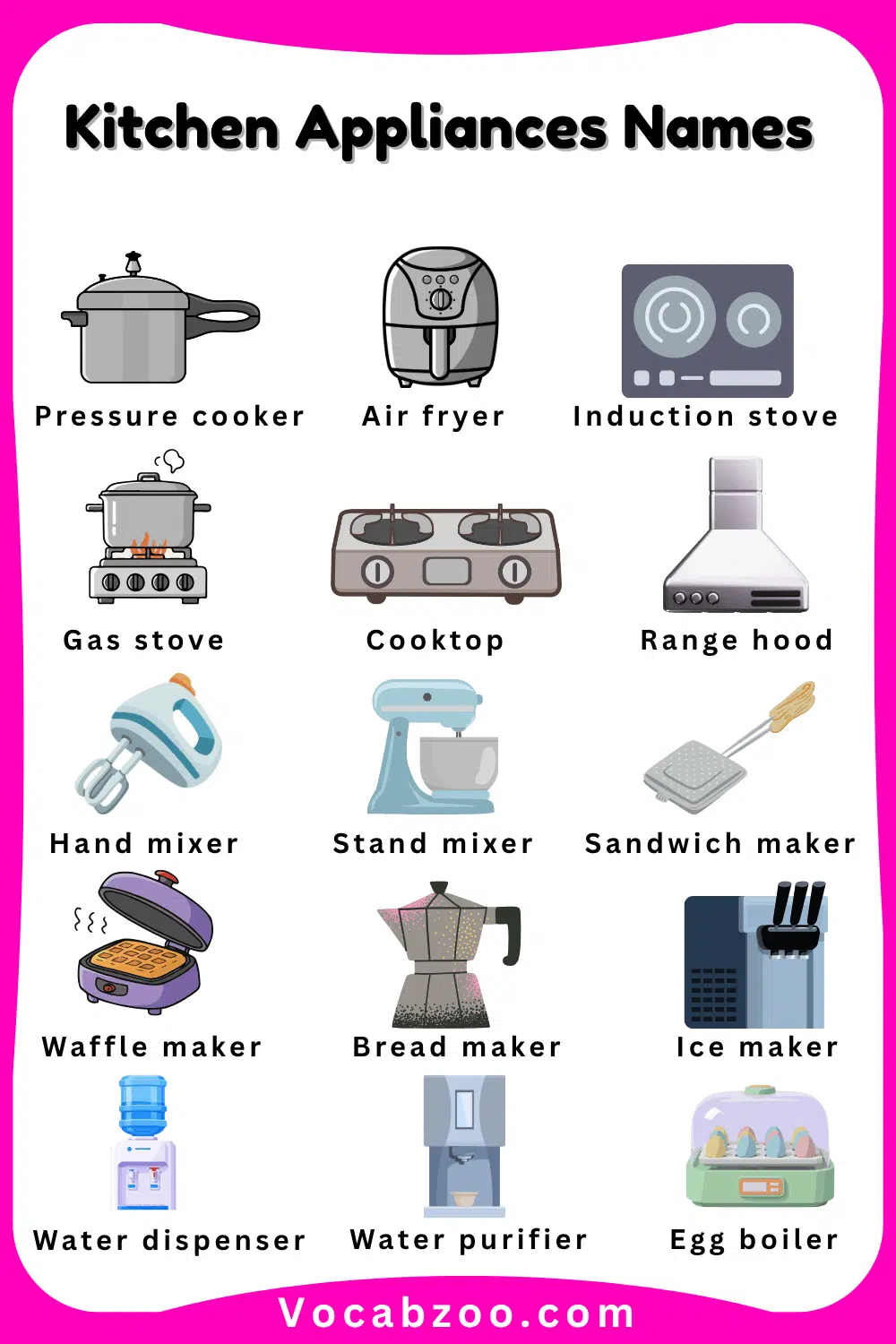 Kids Kitchen Appliances Name in English and their Images