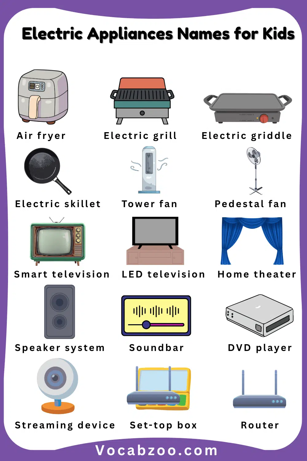 Learn Names of Electric Appliances for Kids with their Images