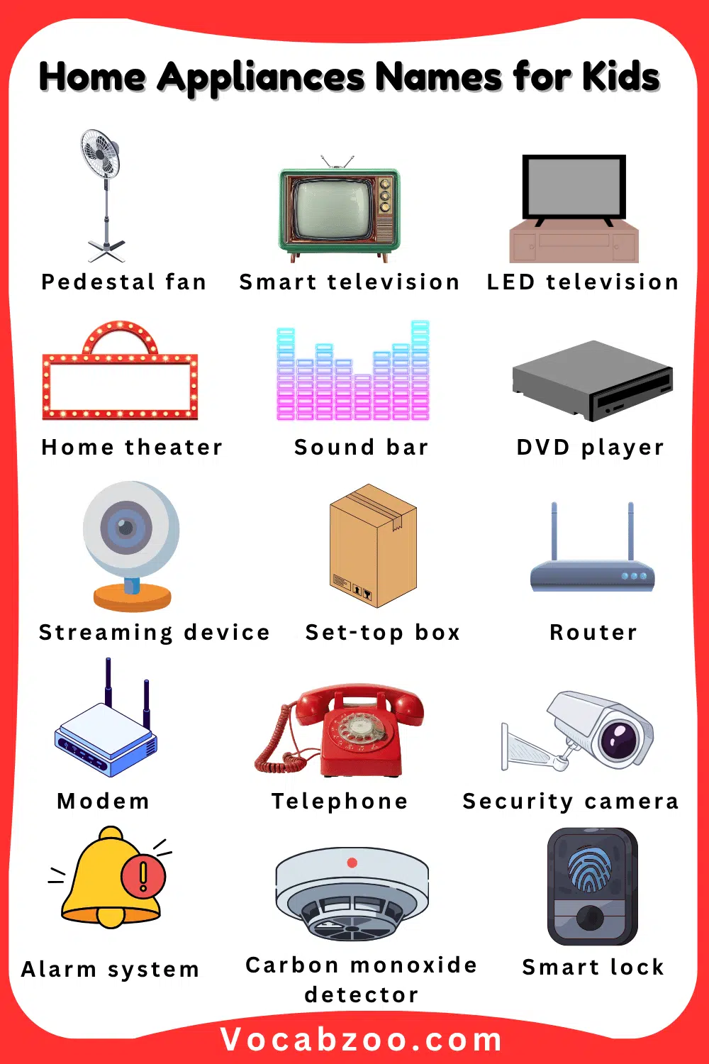 Learn Names of Home Appliance for Kids with their Images