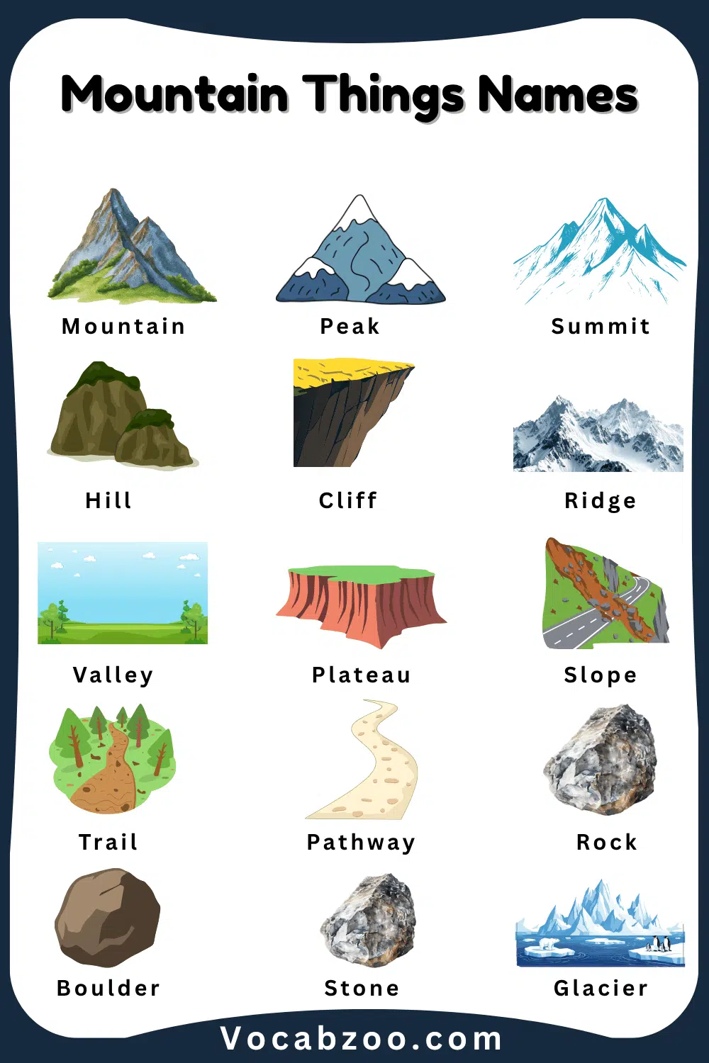 Mountain Things Names for Kids in English and Pictures