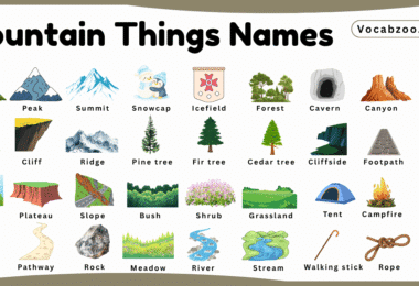 Mountain Things Names for Kids in English with Pictures
